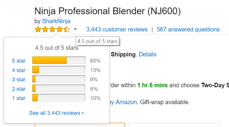 ninja professional blender reviews ninja professional blender reviews